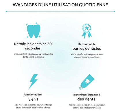 Brosse Propulsmile™️